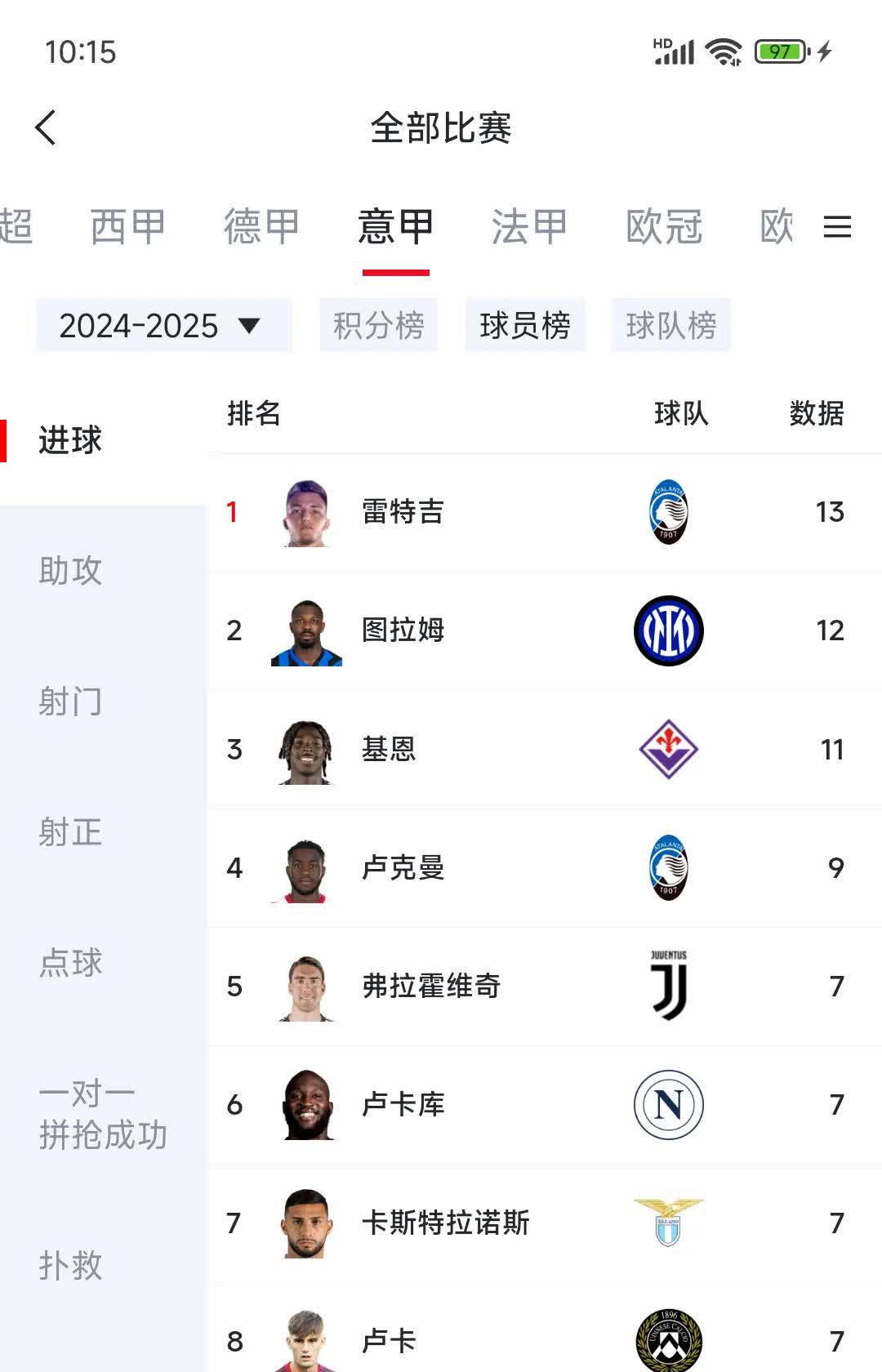 包含不莱梅取胜对手,继续在积分榜上攀升的词条 包含不莱梅取胜对手,继续在积分榜上攀升的词条